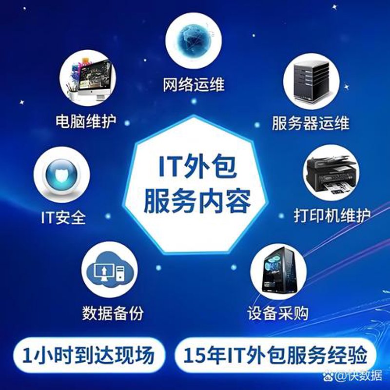 系统集成方案