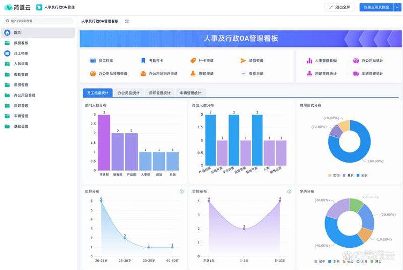 OA办公系统如何助力企业实现高效管理